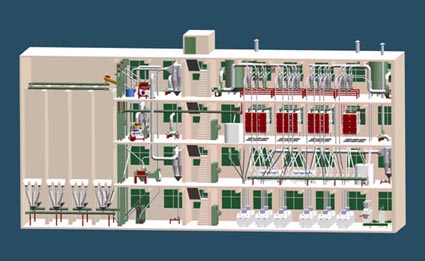 Section-of-flour-mill-equipment
