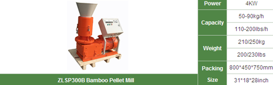 bamboo-pellet -mill