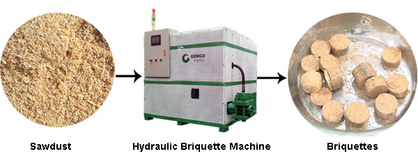 how-briquette-machine-works