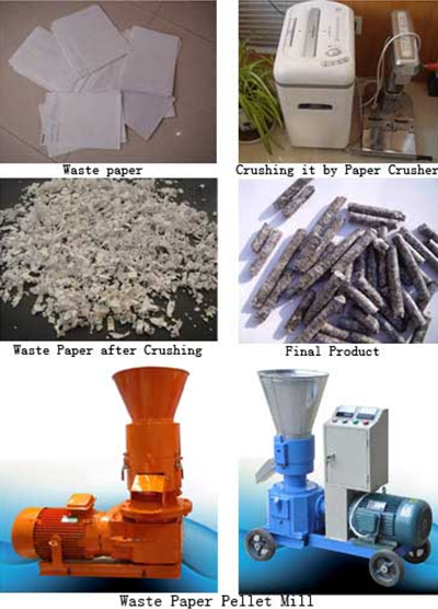 waste-paper-pellet-mill